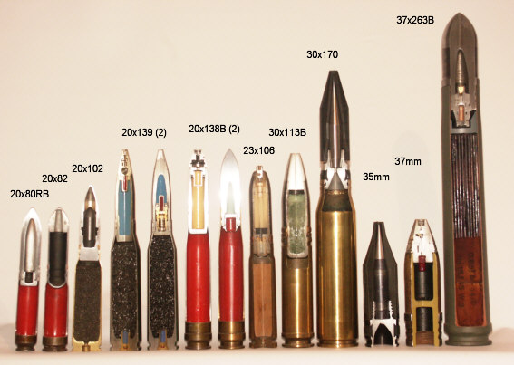 gatling gun bullet size