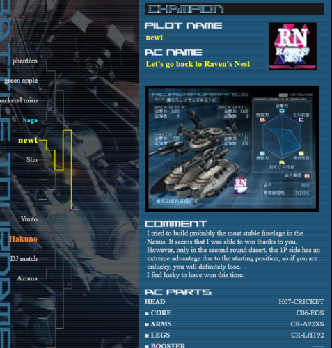 Mecha Damashii » Videos: Armored Core V Game Summary Breakdown